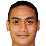 Player: A. Aguinaldo