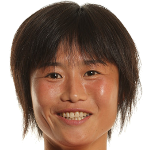 Player: Kim Song-Hui