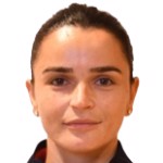 Player: J. Djoković