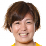 Player: S. Ikeda