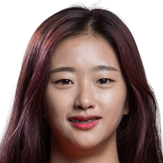 Player: Choi Yu-Ri