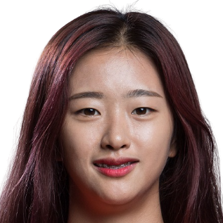Choe Yu-Ri