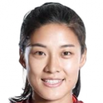 Player: Liu Shanshan