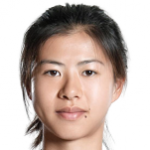 Player: Zhang Xin