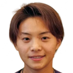 Player: Wang Shuang