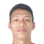 Player: Phạm Minh Đức