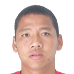 Player: Nguyễn Anh Đức