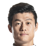 Player: Wang Wanpeng