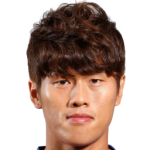 Player: Jung In-Hwan