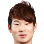 Player: Lee Gyu-Ro