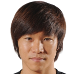 Player: Kim Gwang-Seok