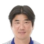 Lee Chang-Won