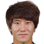 Player: Cho Sung-Hwan