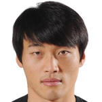 Player: Shin Hyung-Min