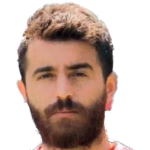 Player: Samet Sarıkaya