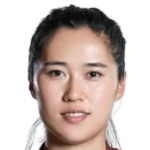 S. Duan