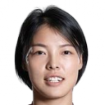 Player: Li Mengwen