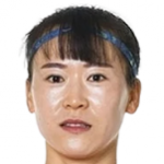 Player: Liu Yanqiu