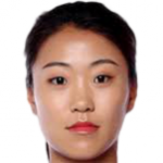 Player: Miao Siwen