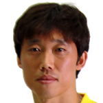 Player: Baek Min-Cheol