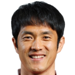 Player: Park Yong-Ho