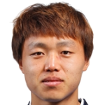 Player: Kim Dong-Suk