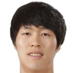 Player: Ko Myong-Jin