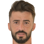 Player: Mehmet Gürkan Öztürk