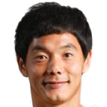 Player: Jang Kyung-Jin