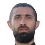 Player: Mehmet Ali Yakışık