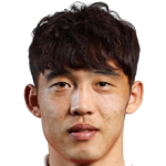 Player: Bang Seung-Hwan