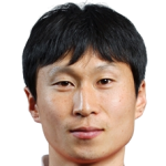 Player: Chun Jae-Ho