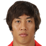 Player: Lee Jung-Youl