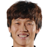 Player: Kim Sun-Woo