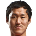 Player: Ham Min-Seok