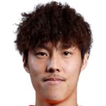 Player: Yoon Won-Il