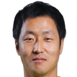 Player: Han Dong-Jin