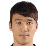 Player: Lee Won-Jae