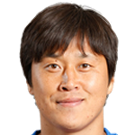 Player: Yoo Kyoung-Youl