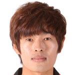 Player: Yu Ho-Jun