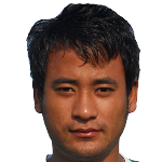 photo Ngasepam Tomarjit Singh