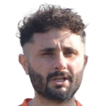 Player: Resul Özgen