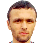 photo Davron Khabibulloev