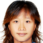 photo Li-chuan Hsieh