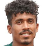 Rakib Hossain