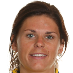 Player: S. Moberg