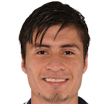 Player: J. Villafaña