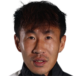 Player: Wang Liang