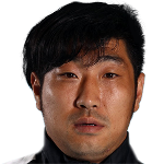 Player: Liu Yang