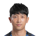 Player: Kim Dae-Kyung